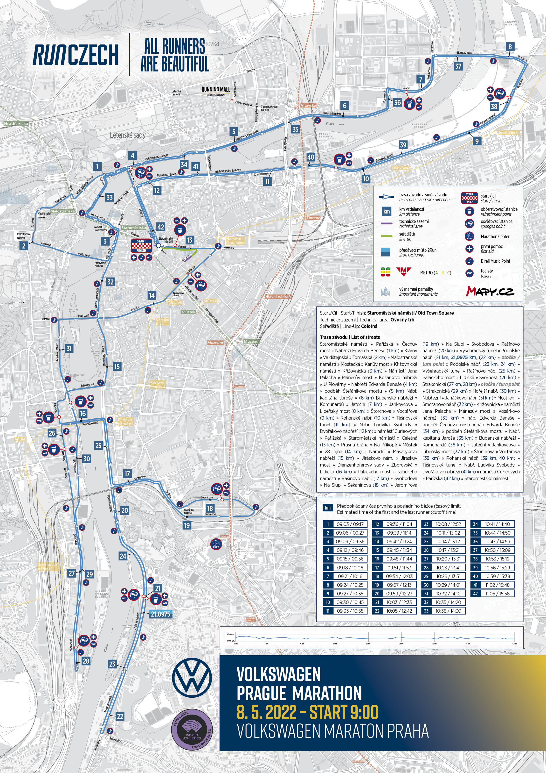 mapa Pražského maratonu