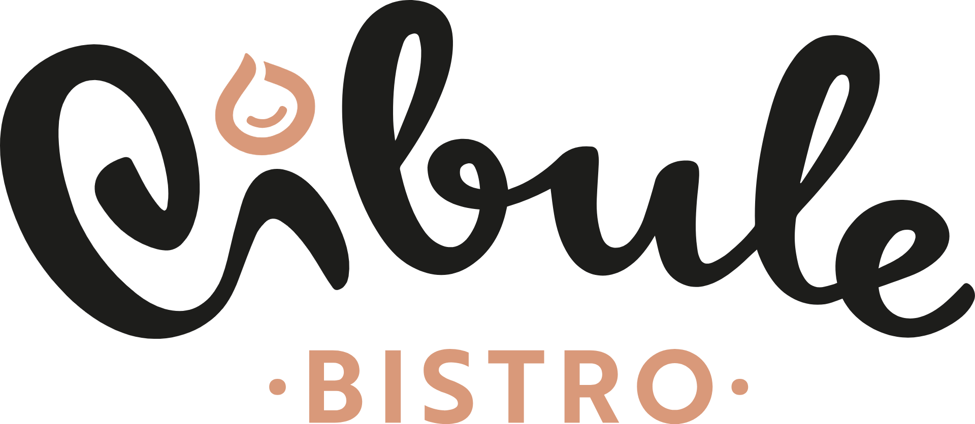 20% discount on your purchase at the cibulebistro.cz